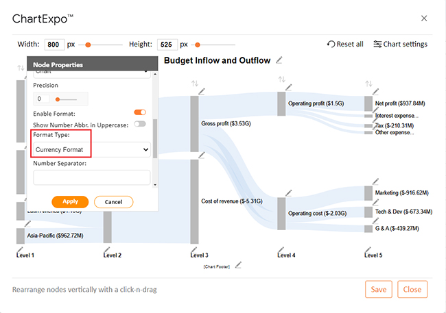 Change Format Type into Currency Format for Doing Budget on Google Sheets