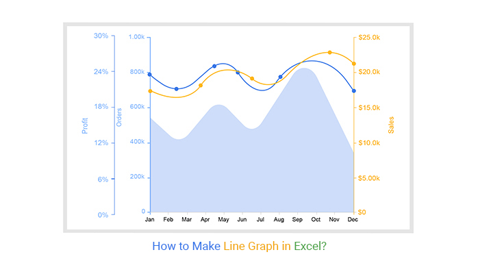 Line Graphs In Excel