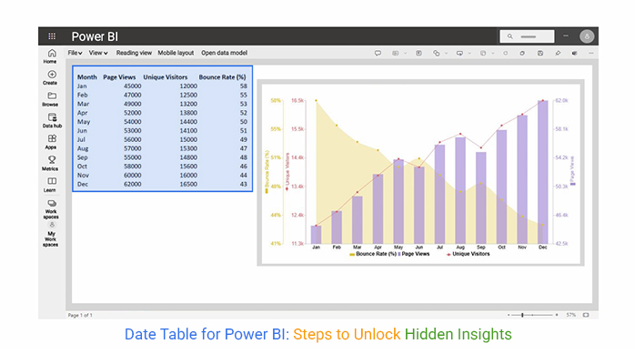 Date Table for Power BI