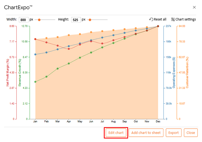 Board Report Template