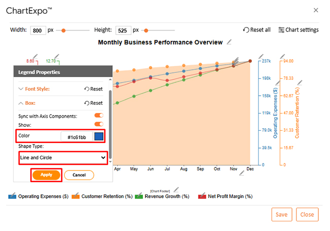 Board Report Template