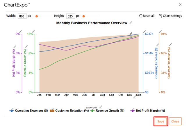Board Report Template