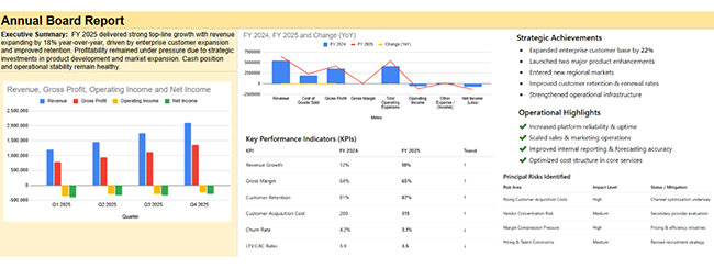 Board Report Template