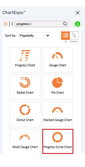 Brand Awareness Metrics