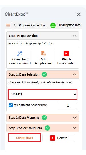 Brand Awareness Metrics