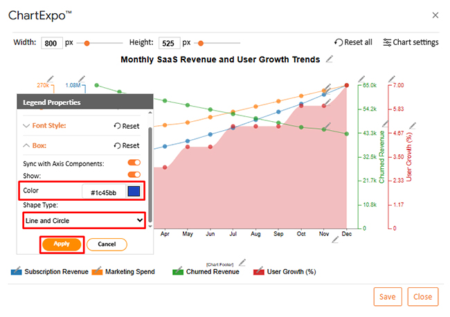 Charts Templates for PowerPoint