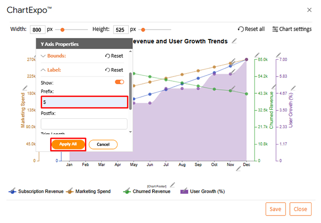 Charts Templates for PowerPoint