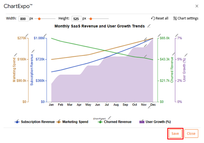 Charts Templates for PowerPoint