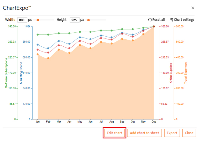 Google Sheet Expense Tracker Template
