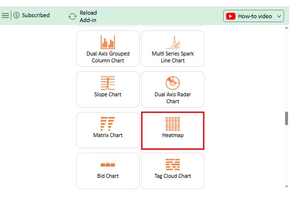 How to Create a Heatmap in Excel