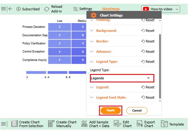 How to Create a Heatmap in Excel
