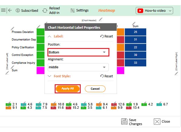 How to Create a Heatmap in Excel