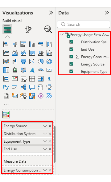 How to Measure Energy Use