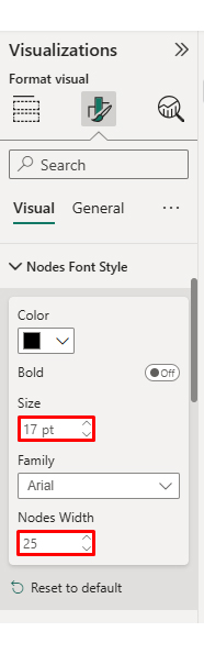 How to Measure Energy Use