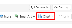Insert Chart in PowerPoint