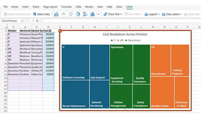 Insert Chart in PowerPoint