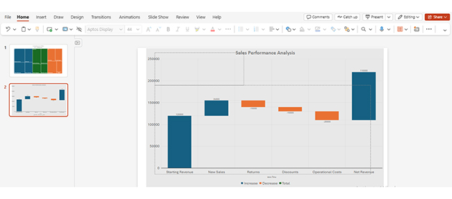 Insert Chart in PowerPoint