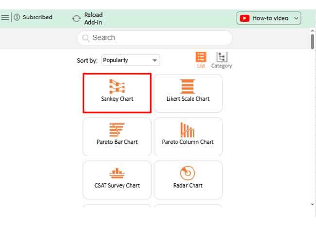 Insert Chart in PowerPoint