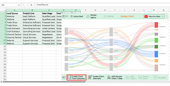 Insert Chart in PowerPoint