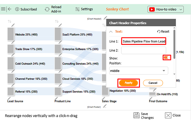 Insert Chart in PowerPoint