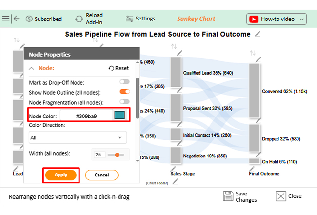 Insert Chart in PowerPoint