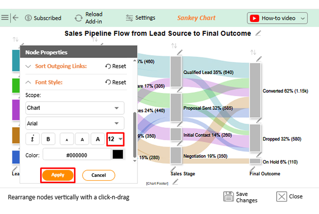 Insert Chart in PowerPoint