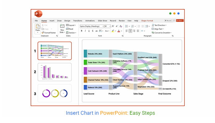 Insert Chart in PowerPoint