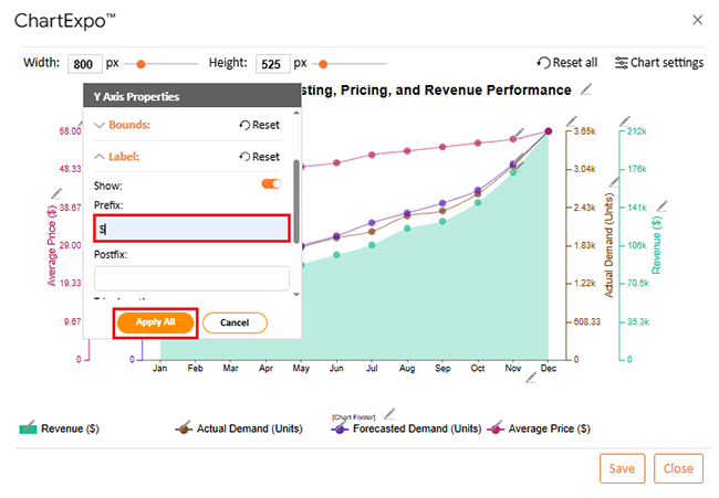 Online Retailer Demand Forecasting and Price Optimization