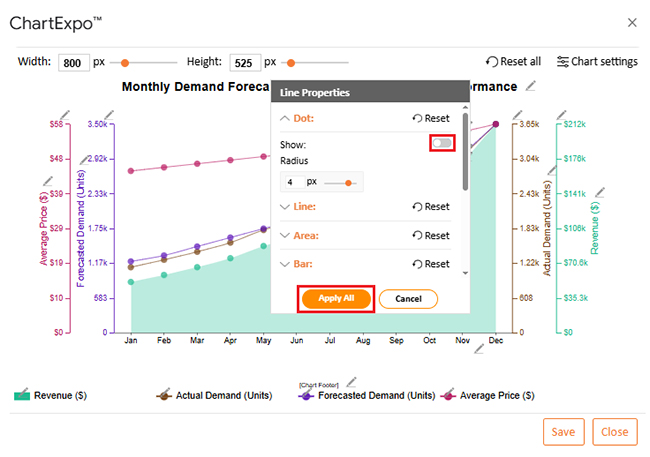 Online Retailer Demand Forecasting and Price Optimization