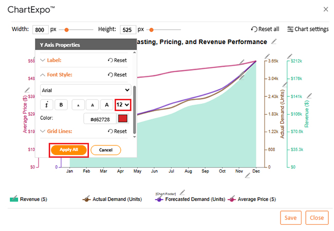 Online Retailer Demand Forecasting and Price Optimization