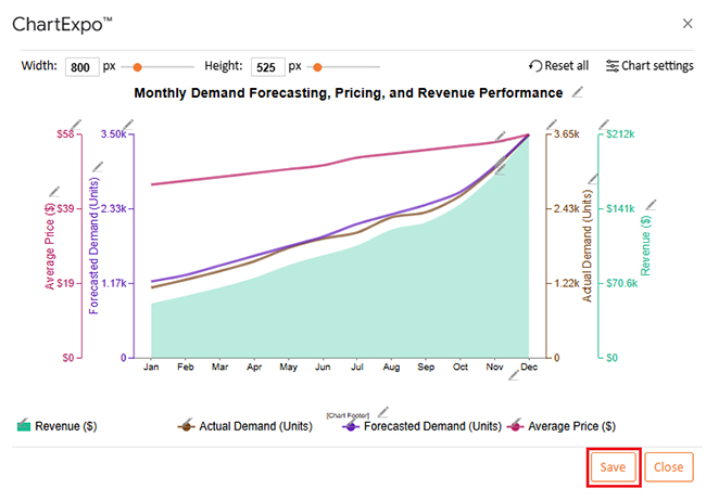 Online Retailer Demand Forecasting and Price Optimization