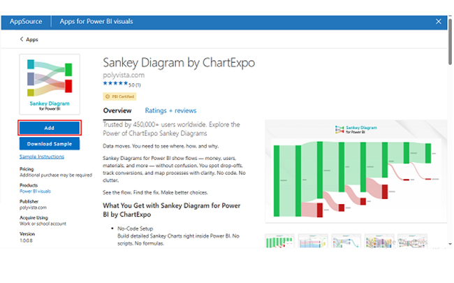 Reporting vs Analytics