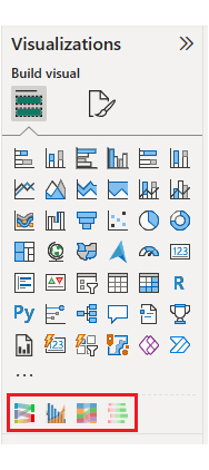 Reporting vs Analytics