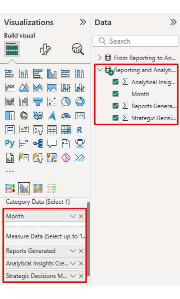 Reporting vs Analytics