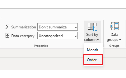 Reporting vs Analytics