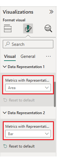 Reporting vs Analytics