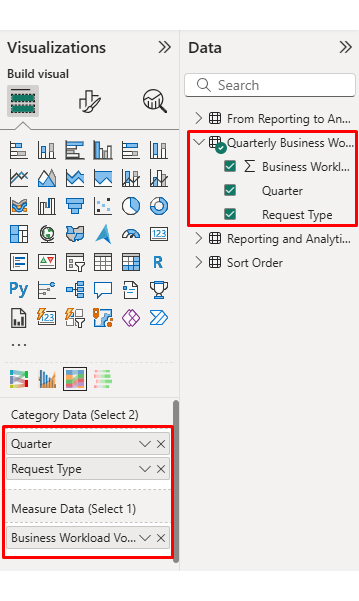 Reporting vs Analytics