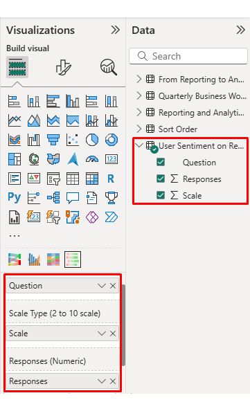 Reporting vs Analytics