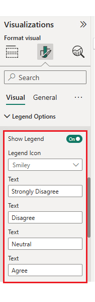 Reporting vs Analytics