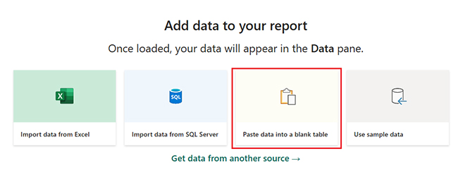 Reporting vs Analytics