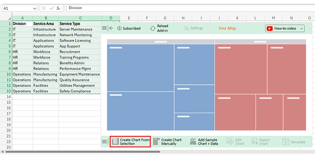 Treemap in Excel