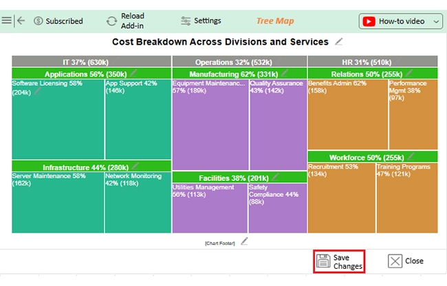 Treemap in Excel