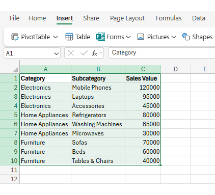 Treemap in Excel