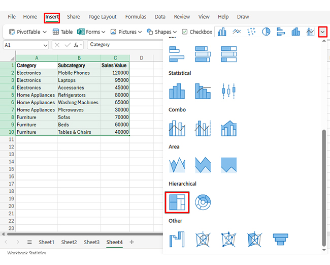 Treemap in Excel