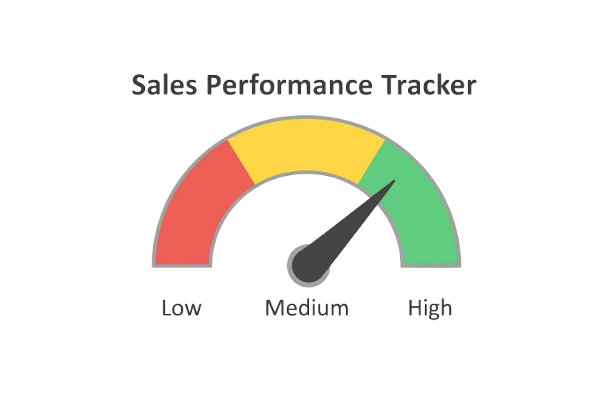 Sales Performance Speedometer Chart