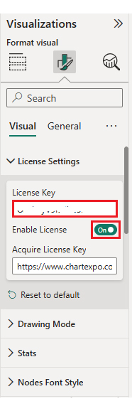 Analytics in Insurance Industry