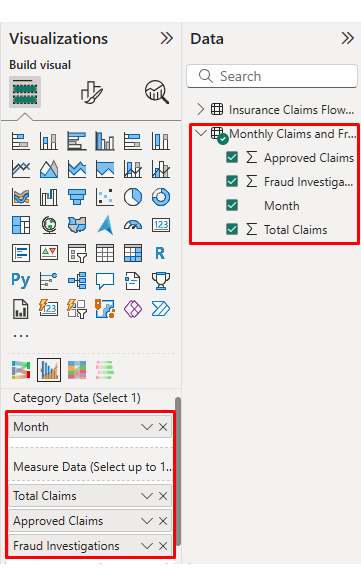 Analytics in Insurance Industry