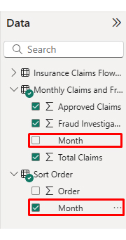 Analytics in Insurance Industry