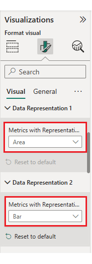 Analytics in Insurance Industry