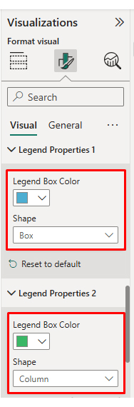 Analytics in Insurance Industry